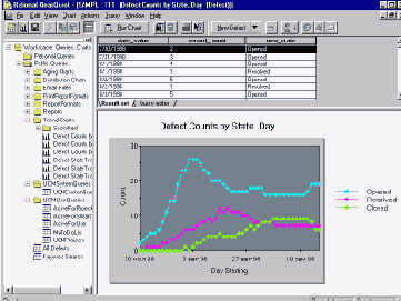 ClearQuest