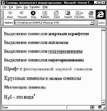 использования операторов физического форматирования