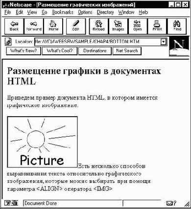 Размещение графических изображений