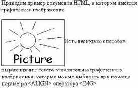 Размещение графических изображений