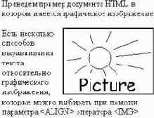 Размещение графических изображений