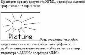 Размещение графических изображений