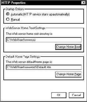 Настройка сервера Microsoft Personal Web Server